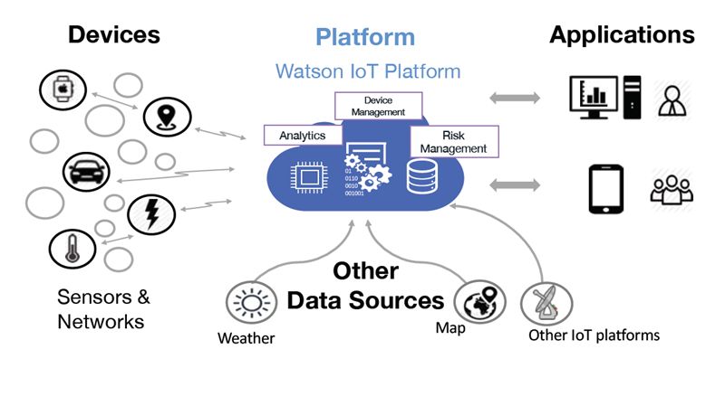 Hyperscale Data子公司推出新币种，Solana区块链上开启全新篇章