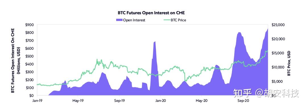 探索XY Miners，XRP、DOGE与Pi Network投资者的日常收益之旅
