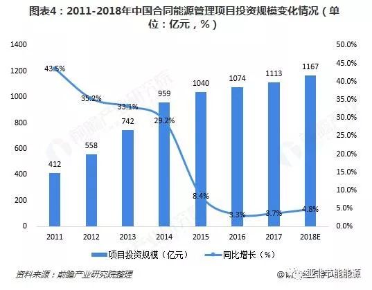 Terra 论坛 2025，引领资产管理和能源的未来