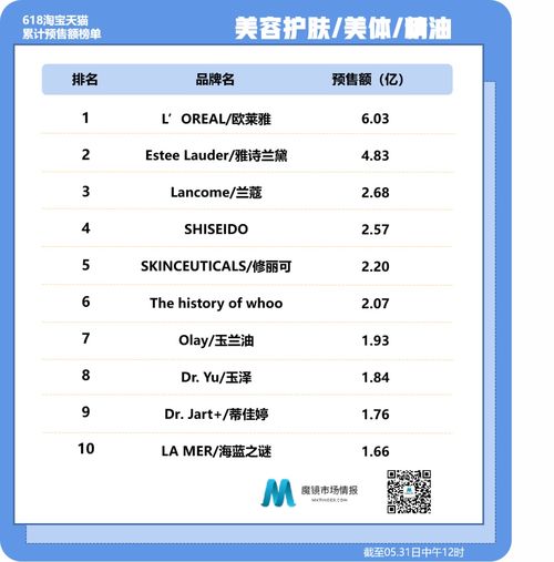 ExoraPad的EXP代币预售火热，XRP筹款近9万，能否冲破10美元大关？