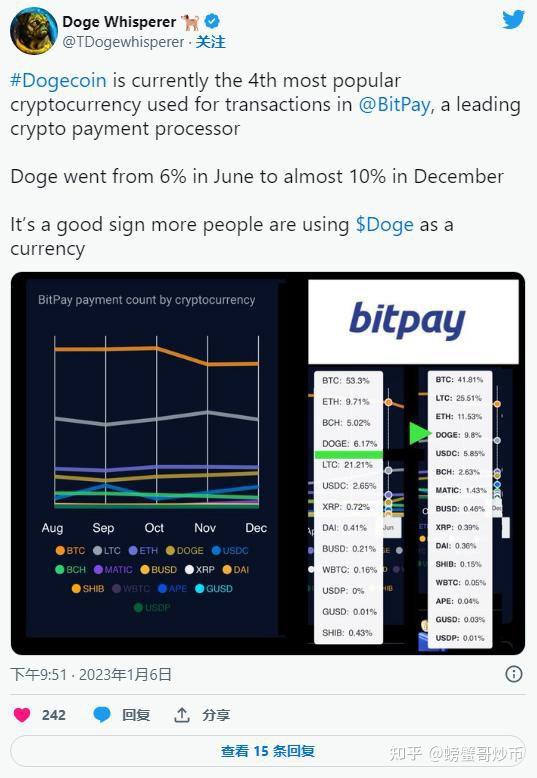 ZA Miner，新星崛起，超越传统方法吸引XRP和DOGE投资者