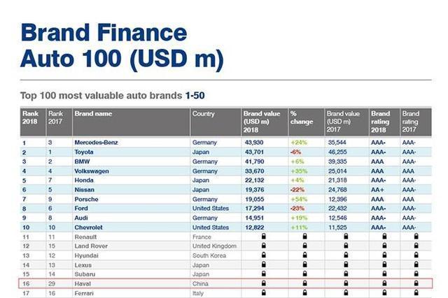 Nomy Finance，全球优质加密服务的领先基准