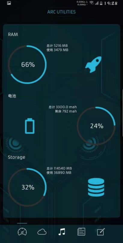 Arcium与CoinList共创全新篇章，完全解锁社区轮次，赋能用户首日启航