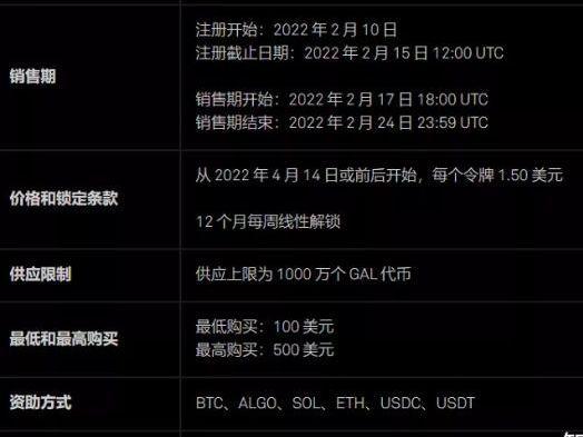 Arcium携手CoinList开启全新篇章，完全解锁的社区轮次，赋能用户从第一天开始