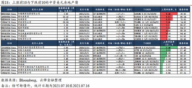 Cables Finance，收益、永续债券与机构流动性的货币化探讨