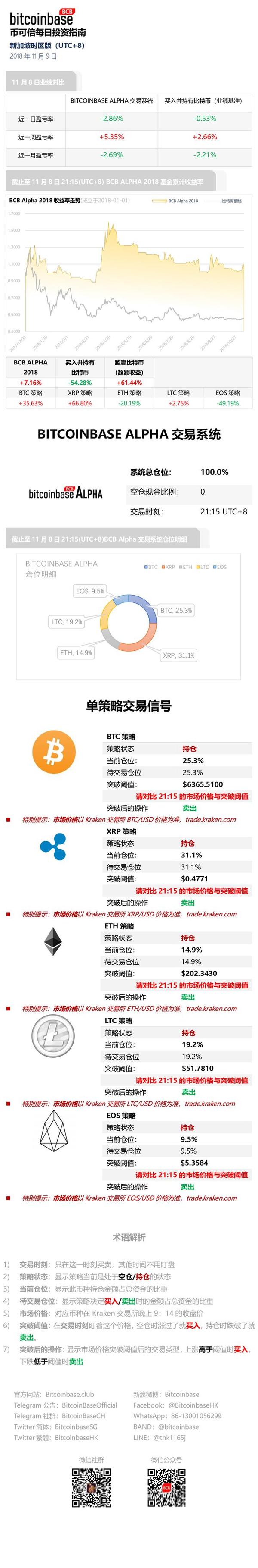 Cables Finance推出永久期货交易新模式，集成LST的DEX与外汇RWA融合体验