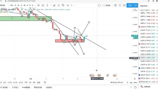 采访|比特币交易者指数如何为BTC敞口提供新的途径