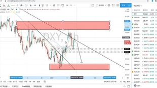 采访|比特币交易者指数如何为BTC敞口提供新的途径