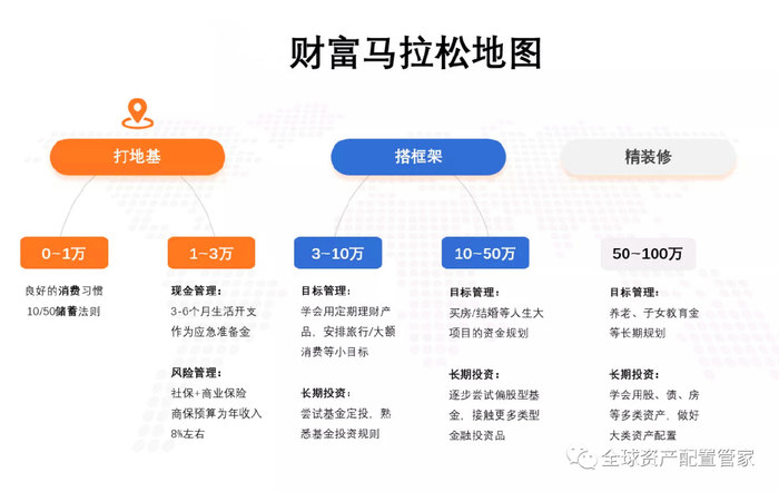 USDT理财平台指南，实现高收益，探索赚U币的最佳途径