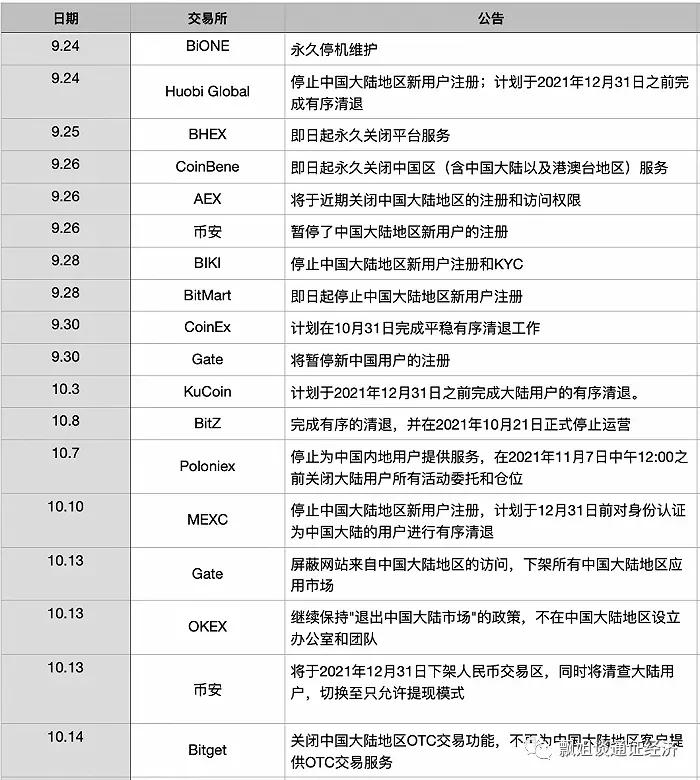 探究USDT理财平台投资方法与收益解析，赚U币的奥秘之道