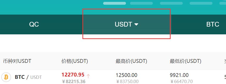 探索高利息的USDT理财投资模式——USDT理财平台教程