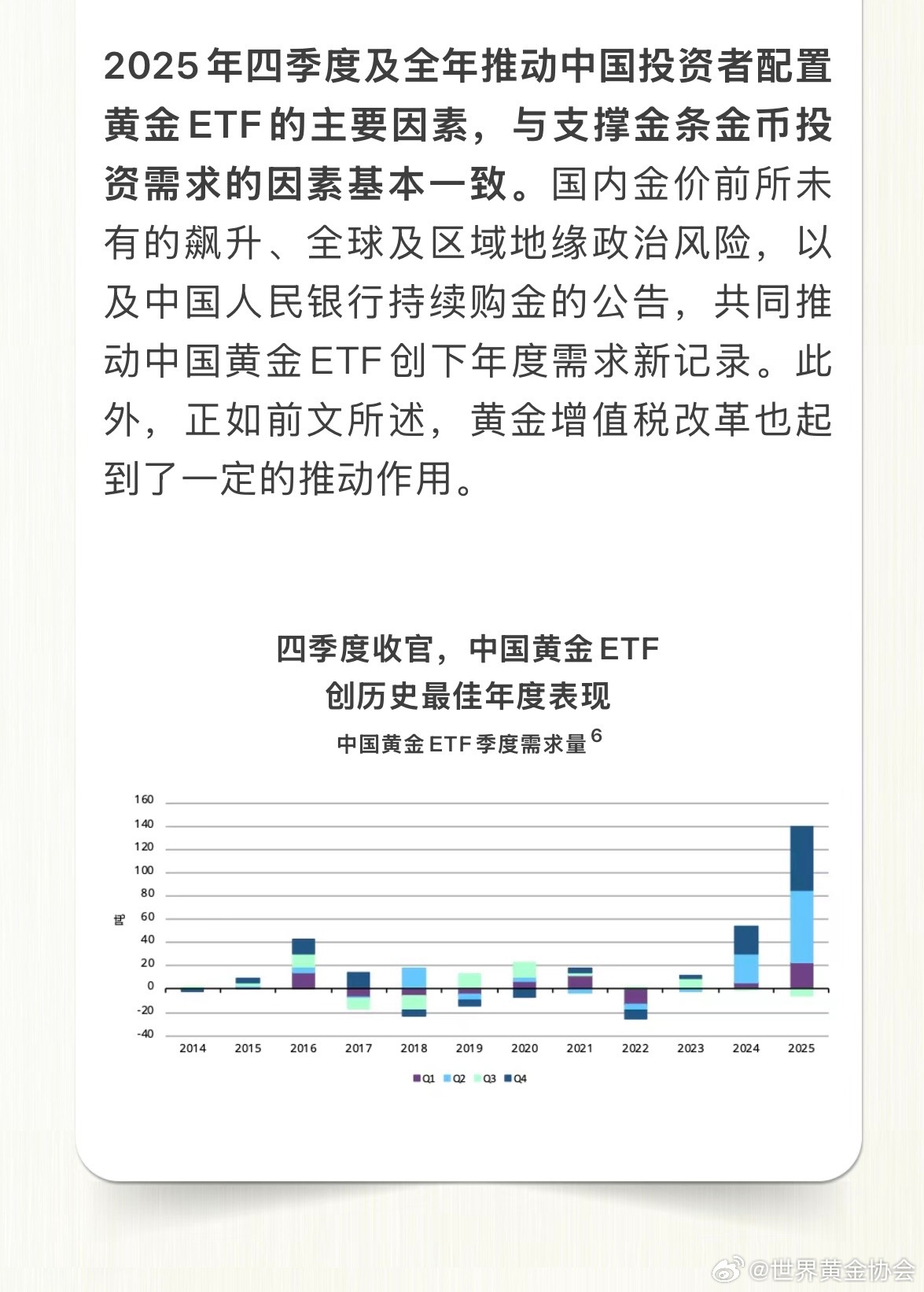 投资者理财思路变迁，黄金到USDT的演变与未来展望（2026年展望）