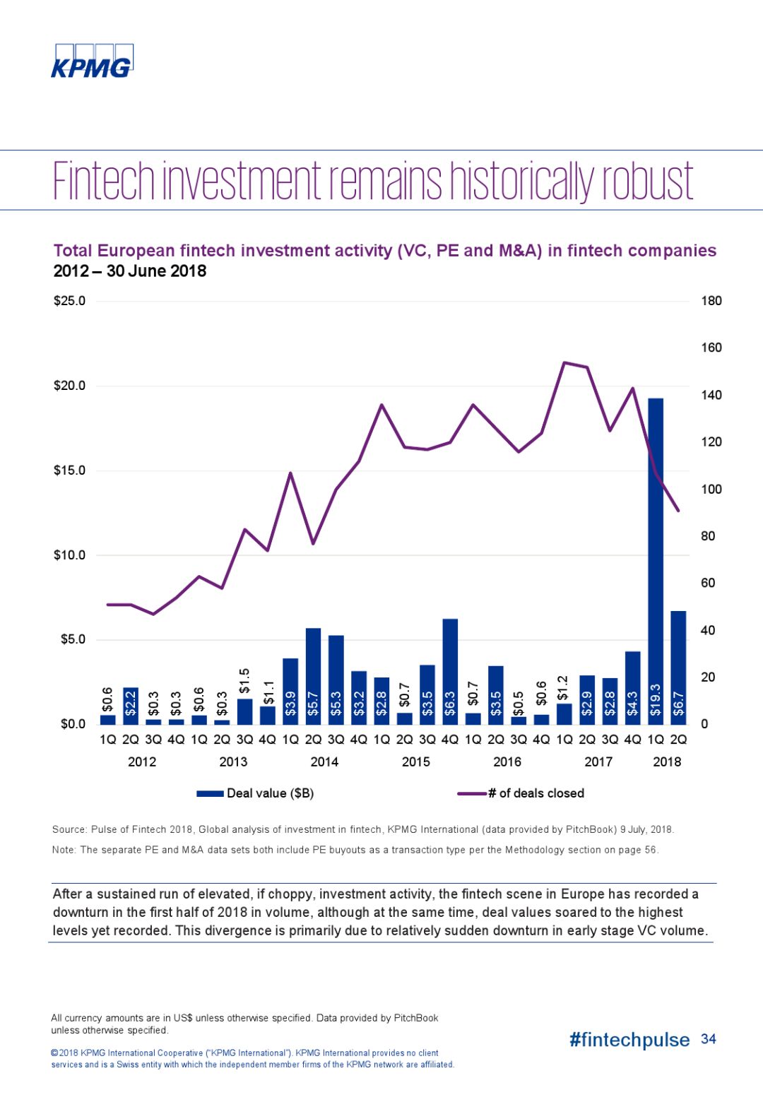 解读未来投资趋势，黄金还是USDT？黄金与数字货币的投资选择分析（2026年展望）