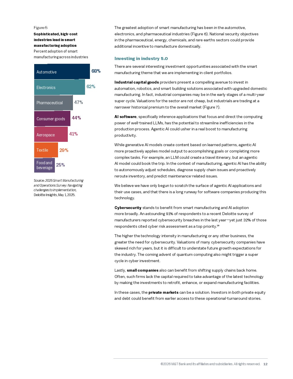 揭秘USDT魅力，揭秘理财市场趋势与USDT投资吸引力