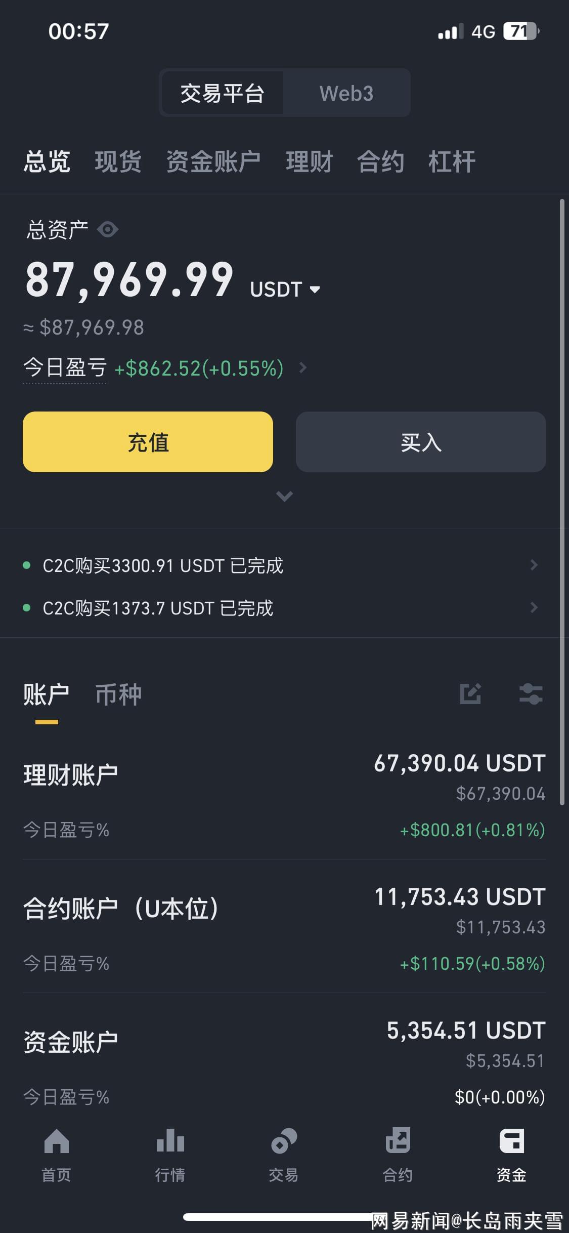 理财秘籍，数字资产USDT深度分析与投资指南