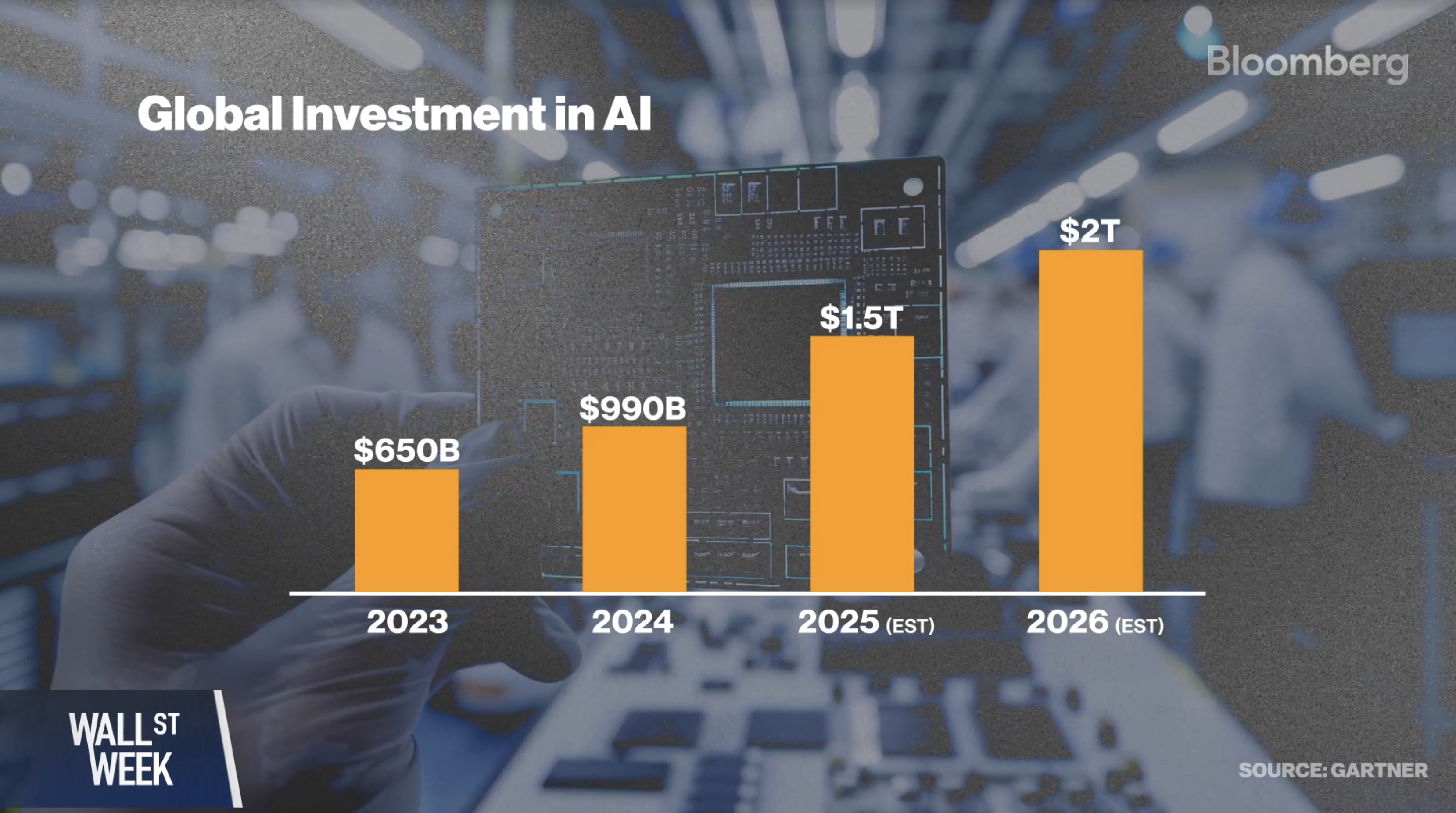数字资产理财的兴起，展望2026年投资趋势