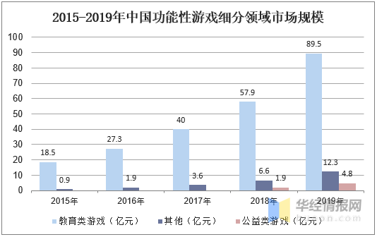 理财市场新趋势下的USDT投资解析