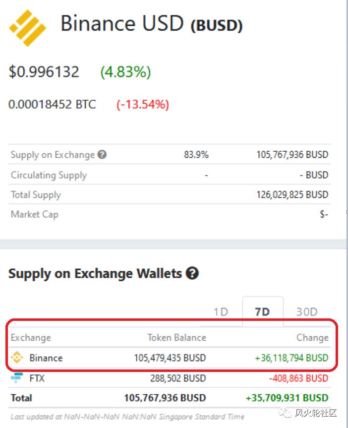 赚U币平台安全性与USDT理财平台的深度评测与解析