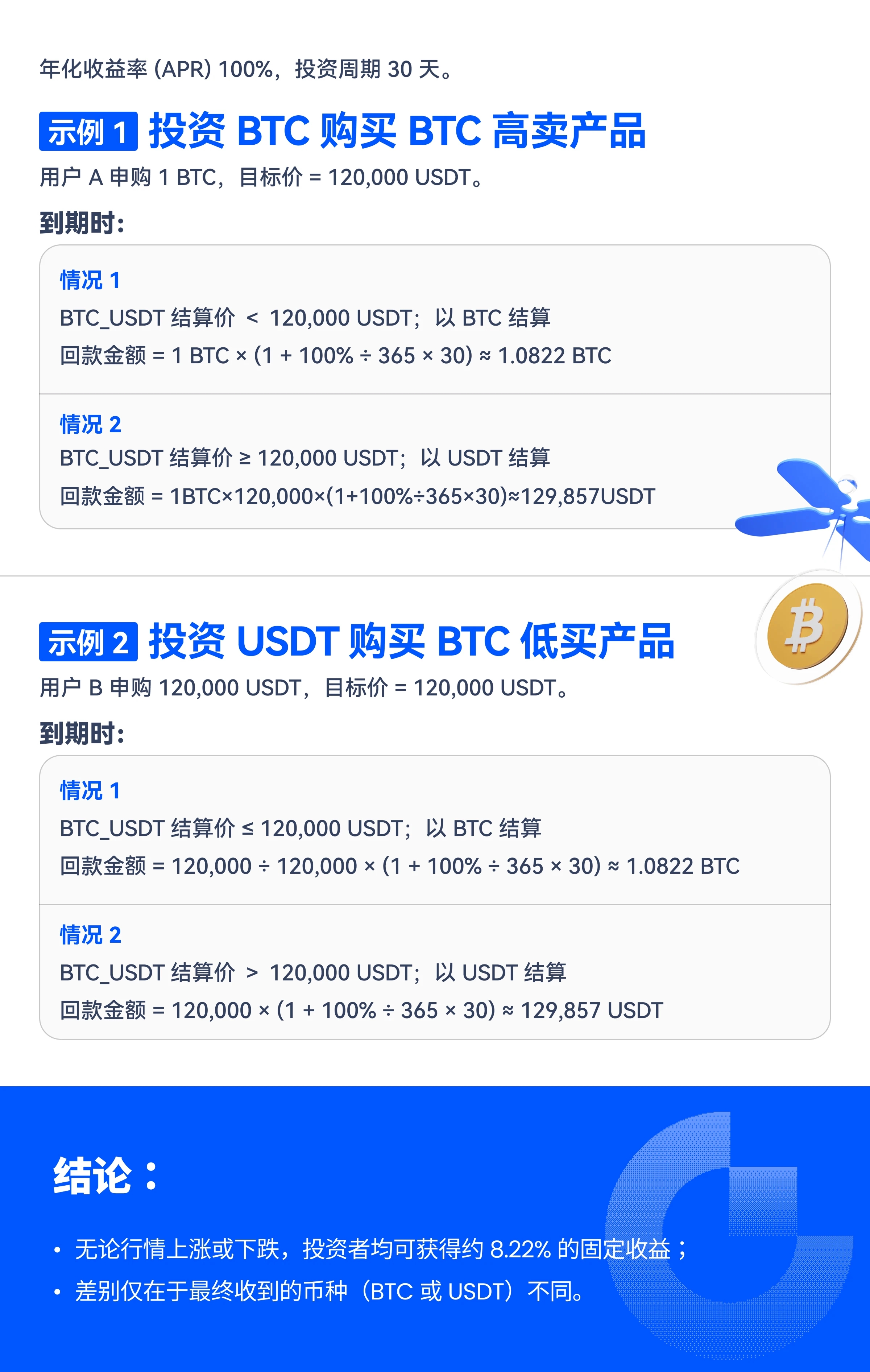 USDT理财收益模式，多元路径与风险平衡的深度解析艺术