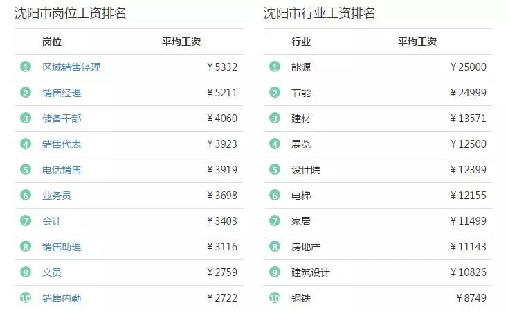 全网最全赚U币平台收益攻略，18种从入门到精通的变现秘籍