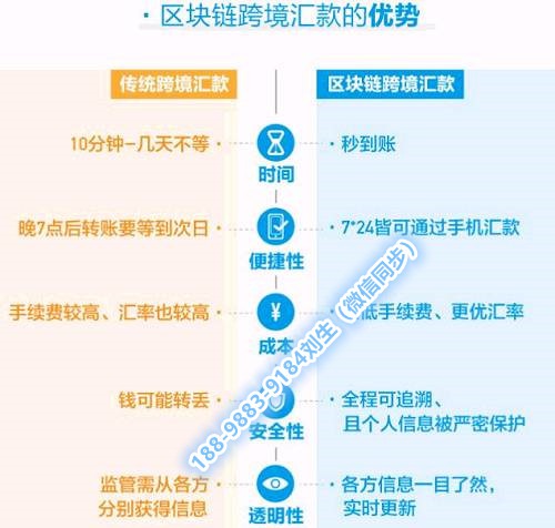 USDT理财收益模式全解析，从传统存款到DeFi创新的进阶指南