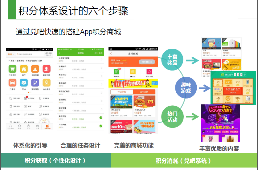 超级APP功能冗余治理，微信支付宝瘦身博弈与用户留存平衡术