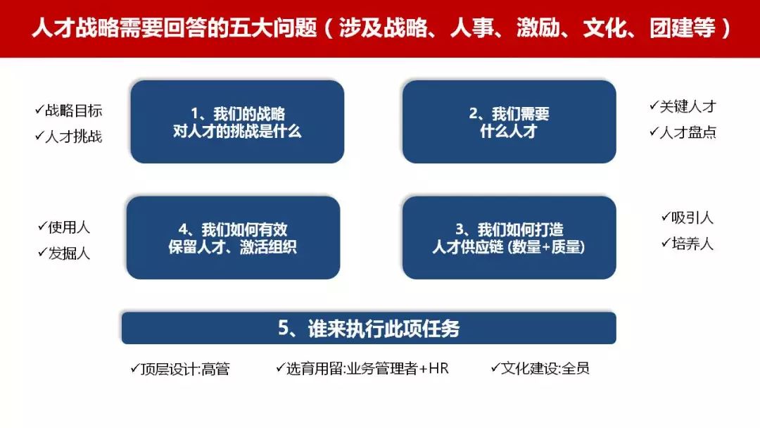 并购整合黄金100天，文化融合、系统打通与人才保留实战策略