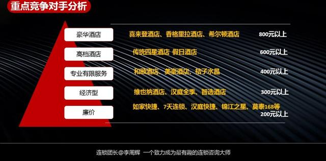 华为平安领导力项目设计，企业大学运营典范实践与战略启示