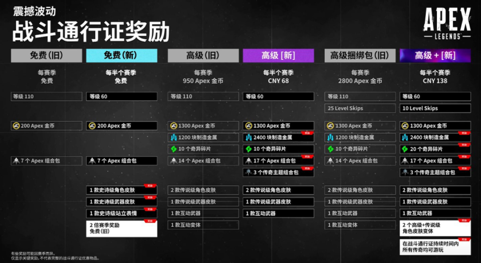 腾讯ACE与BattlEye驱动层反作弊检测原理深度解析