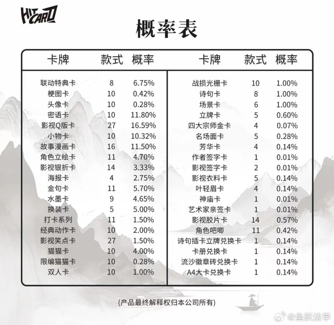 游戏伦理边界下抽卡概率公示与未成年人保护的合规演进