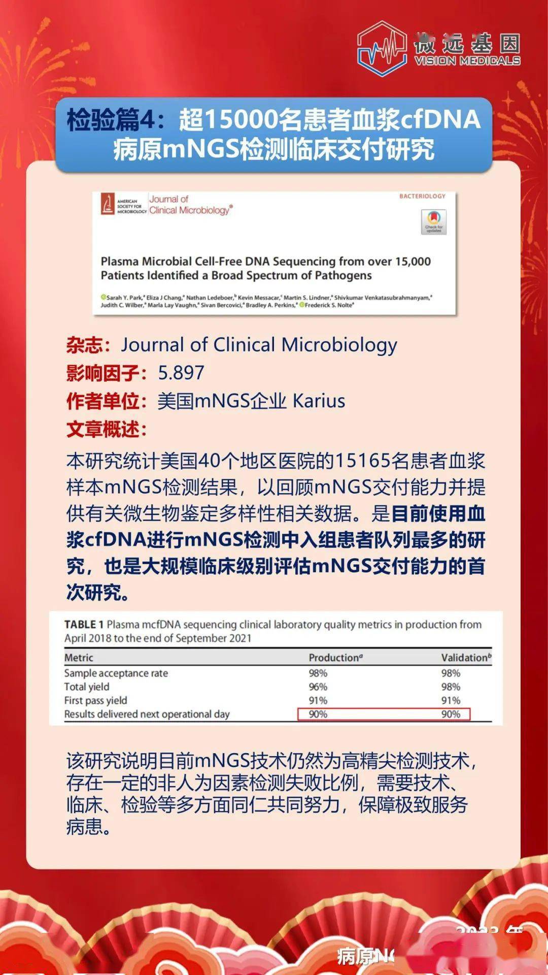 肿瘤NGS Panel伴随诊断医保准入，精准医学落地的破局引擎