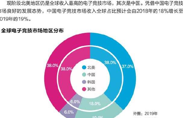 文创园区运营实效评估，招商筛选、孵化服务与产业集聚研究