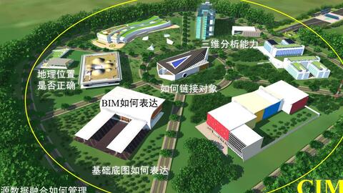 数字人文多维方法融合实践，文本挖掘、GIS可视化与虚拟现实重建的探索