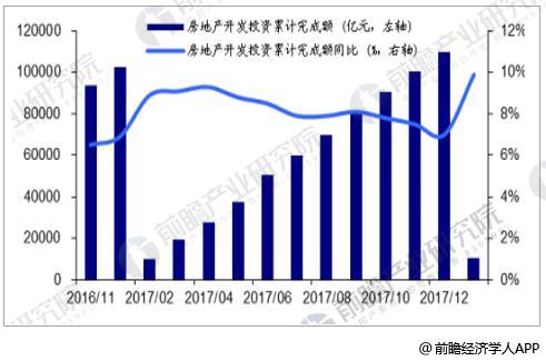 垂直农场经济破局，LED能耗、人力与地产成本动态平衡策略