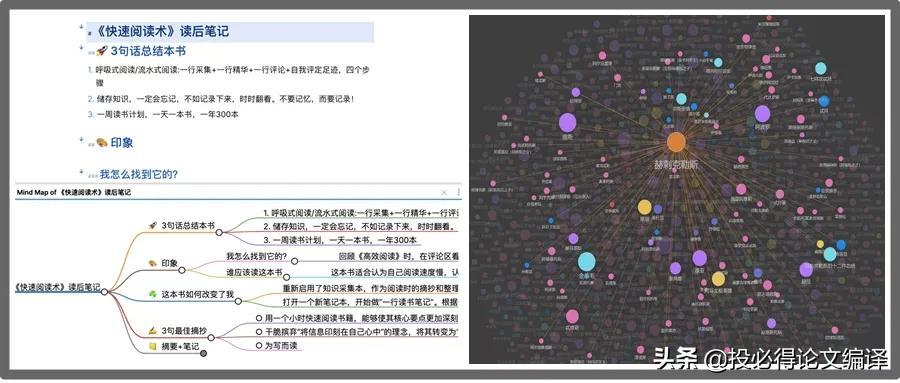 学术英语能力提升路径，聚焦SCI写作、国际会议与跨学科合作培训需求