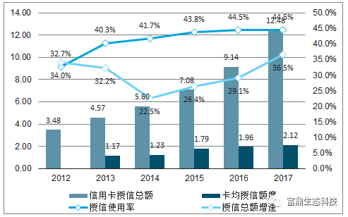 即时配送成本优化，前置仓、众包运力与算法调度的协同实践