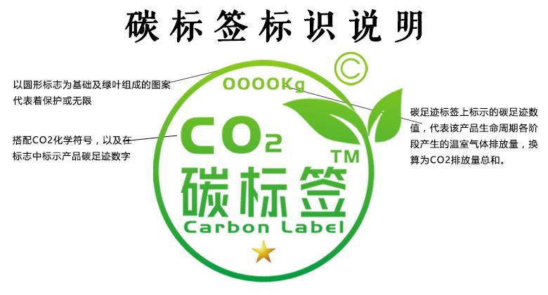 供应链碳足迹管理，破解范围三排放难题的全生命周期减排路径