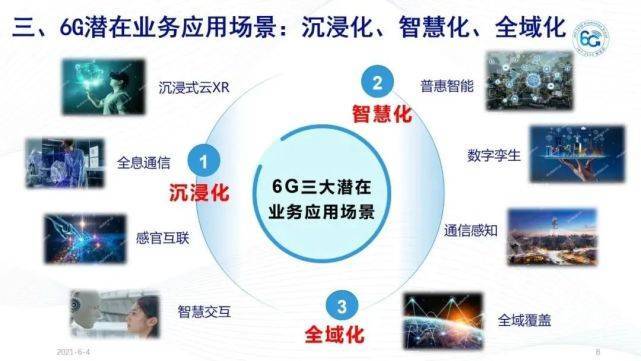 元宇宙伦理框架构建，数字永生、虚拟伤害与算法偏见的治理路径